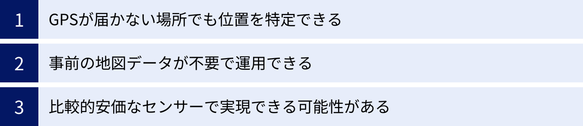 GPSが届かない場所でも位置を特定できる、事前の地図データが不要で運用できる、比較的安価なセンサーで実現できる可能性がある