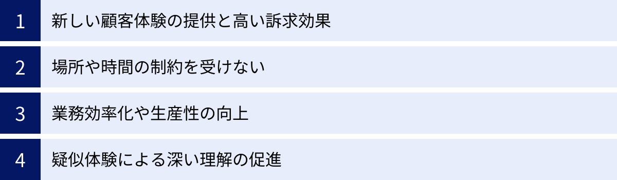 新しい顧客体験の提供と高い訴求効果、場所や時間の制約を受けない、業務効率化や生産性の向上、疑似体験による深い理解の促進