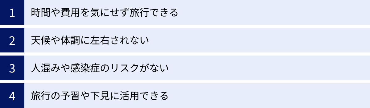 時間や費用を気にせず旅行できる、天候や体調に左右されない、人混みや感染症のリスクがない、旅行の予習や下見に活用できる