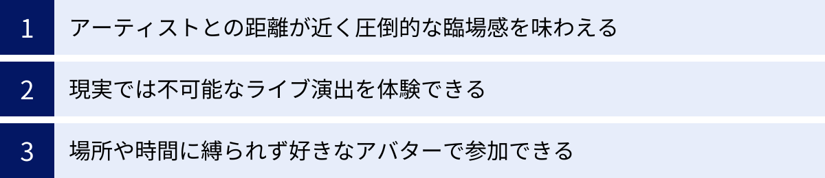 アーティストとの距離が近く圧倒的な臨場感を味わえる、現実では不可能なライブ演出を体験できる、場所や時間に縛られず好きなアバターで参加できる