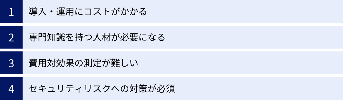 導入・運用にコストがかかる、専門知識を持つ人材が必要になる、費用対効果の測定が難しい、セキュリティリスクへの対策が必須