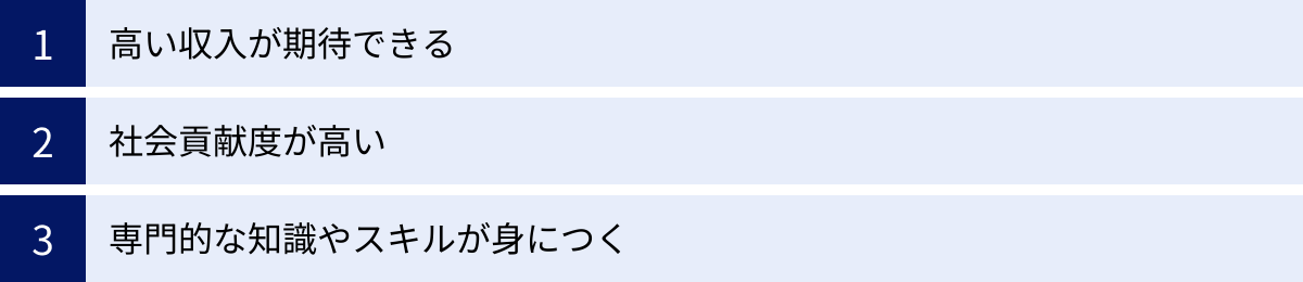 高い収入が期待できる、社会貢献度が高い、専門的な知識やスキルが身につく