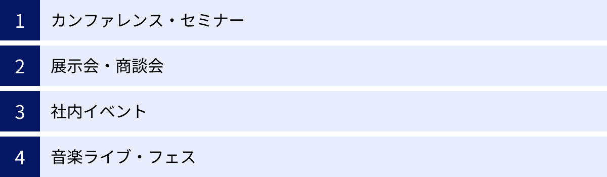 カンファレンス・セミナー、展示会・商談会、社内イベント、音楽ライブ・フェス