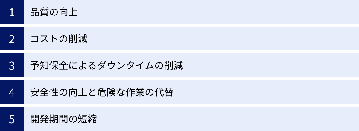品質の向上、コストの削減、予知保全によるダウンタイムの削減、安全性の向上と危険な作業の代替、開発期間の短縮