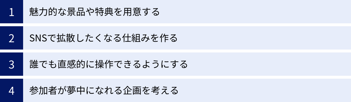 魅力的な景品や特典を用意する、SNSで拡散したくなる仕組みを作る、誰でも直感的に操作できるようにする、参加者が夢中になれる企画を考える