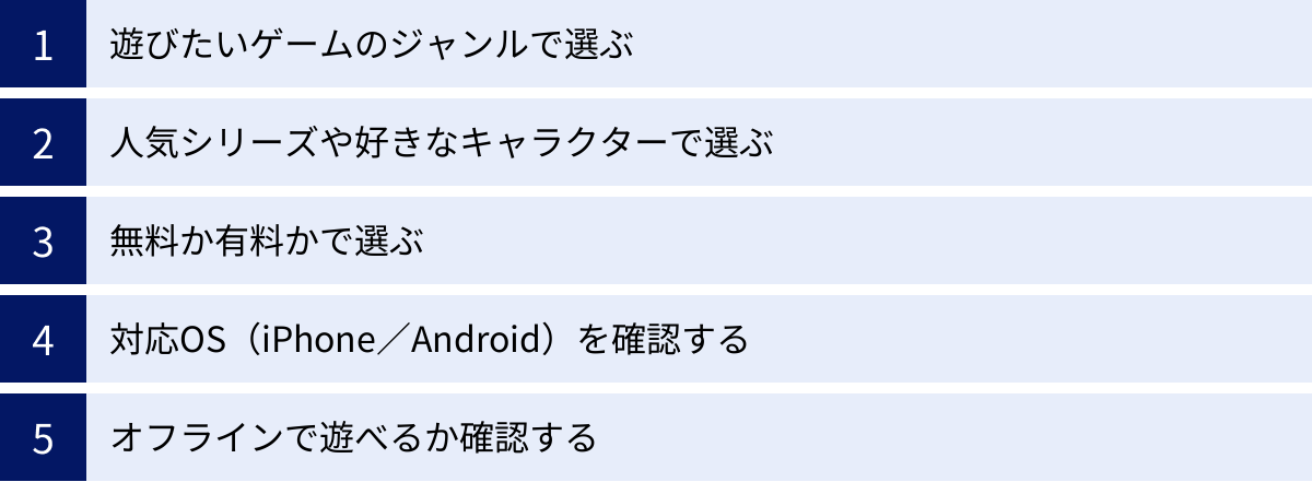 遊びたいゲームのジャンルで選ぶ、人気シリーズや好きなキャラクターで選ぶ、無料か有料かで選ぶ、対応OS（iPhone／Android）を確認する、オフラインで遊べるか確認する