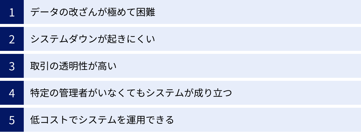 データの改ざんが極めて困難、システムダウンが起きにくい、取引の透明性が高い、特定の管理者がいなくてもシステムが成り立つ、低コストでシステムを運用できる