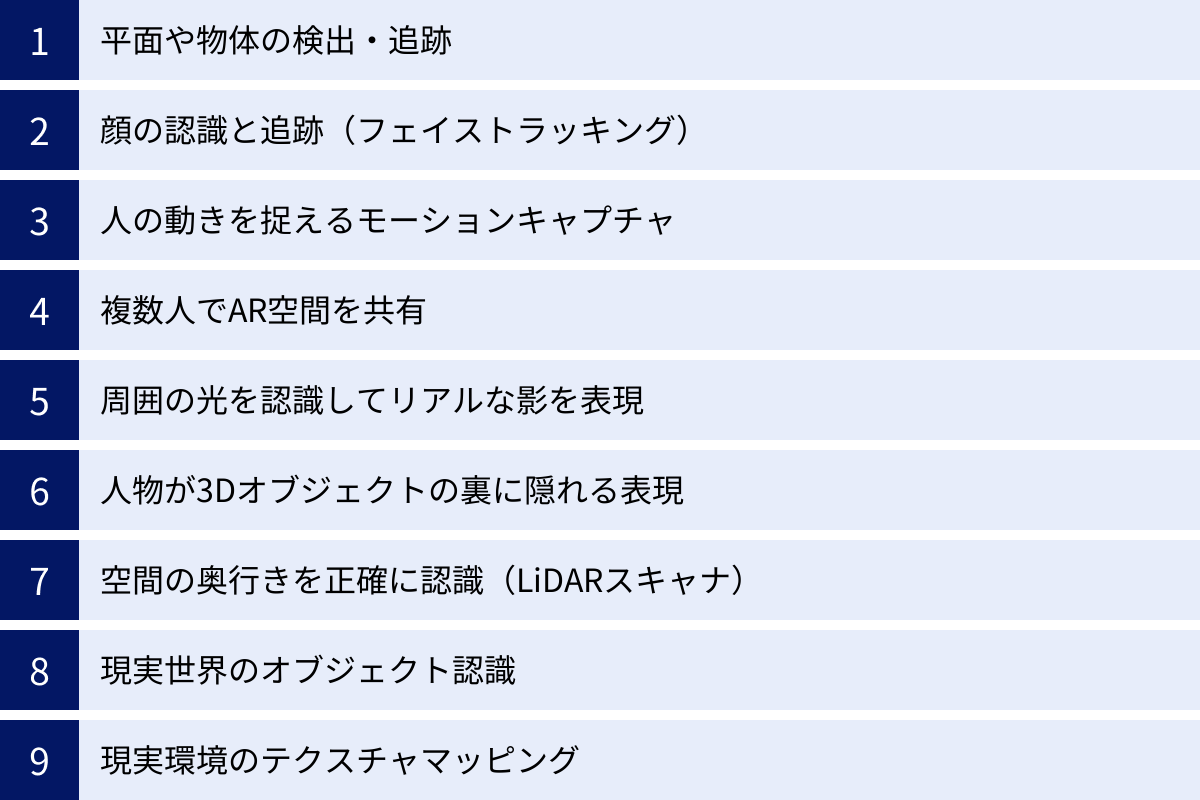 平面や物体の検出・追跡、顔の認識と追跡（フェイストラッキング）、人の動きを捉えるモーションキャプチャ、複数人でAR空間を共有、周囲の光を認識してリアルな影を表現、人物が3Dオブジェクトの裏に隠れる表現、空間の奥行きを正確に認識（LiDARスキャナ）、現実世界のオブジェクト認識、現実環境のテクスチャマッピング