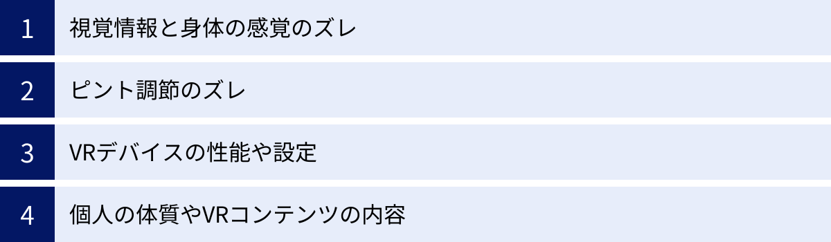 視覚情報と身体の感覚のズレ、ピント調節のズレ、VRデバイスの性能や設定、個人の体質やVRコンテンツの内容
