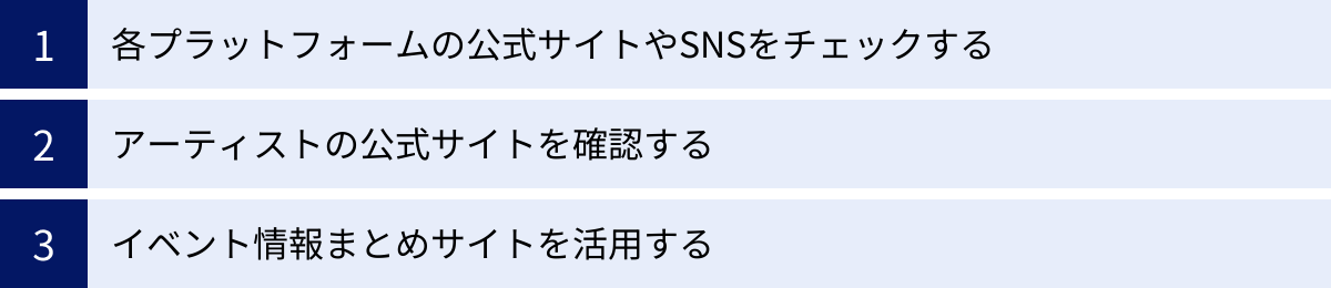 各プラットフォームの公式サイトやSNSをチェックする、アーティストの公式サイトを確認する、イベント情報まとめサイトを活用する
